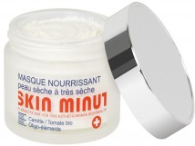 Skin Minute